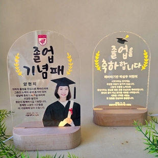 ��ǰ�����