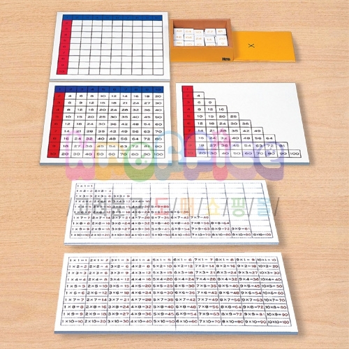 [몬테소리]곱셈 암산판