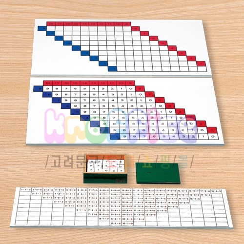 [몬테소리]뺄셈 암산판