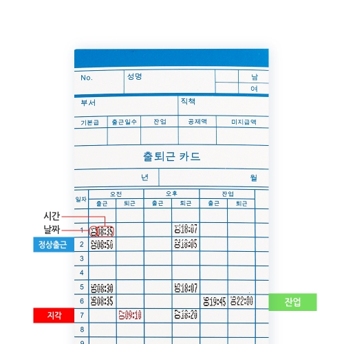 로드메일코리아 출퇴근기록기 CA-518D 디지털 화이트+카드함+출퇴근카드 100매