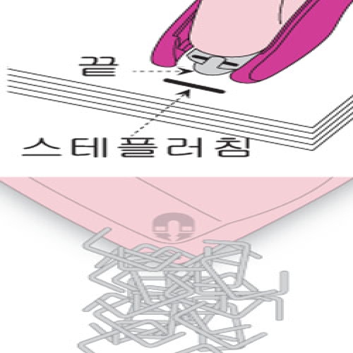 [INOZTO] 제본용 스테플-리무버 HR-11