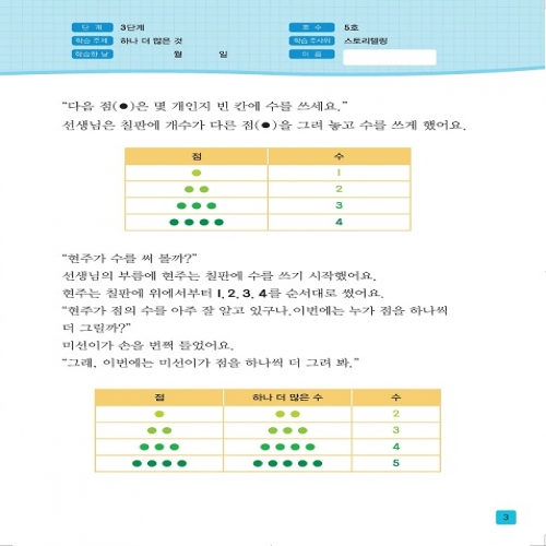 주사위수학3단계05