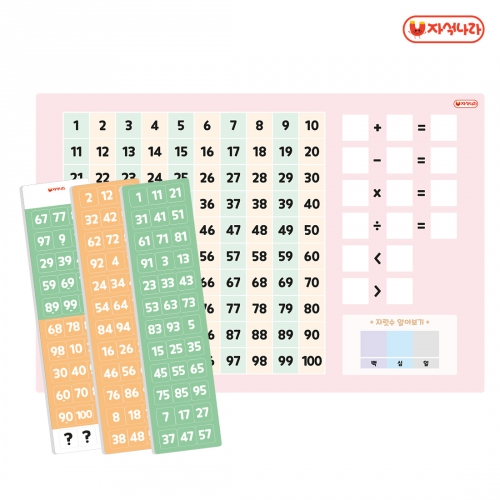 [자석나라] 자석이 붙는 수배열판 포스터 (40x60) /학습벽보/수세기/수학교구