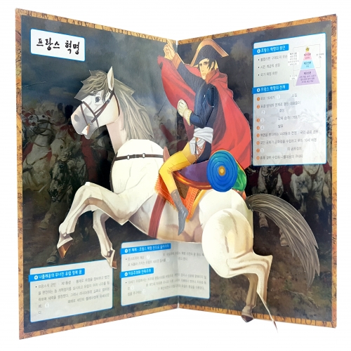 팝업북 만들기 - [프랑스혁명] 나폴레옹