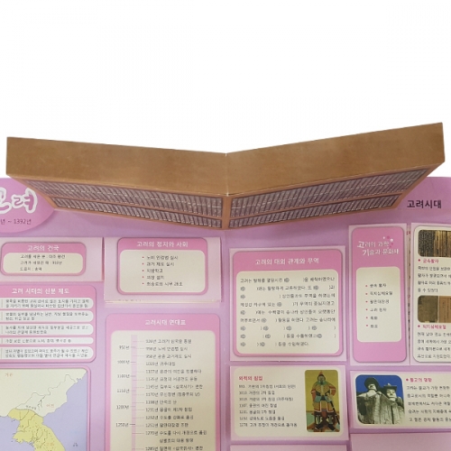 [이미경의팝업] DIY 팝업북 한국시대사 고려
