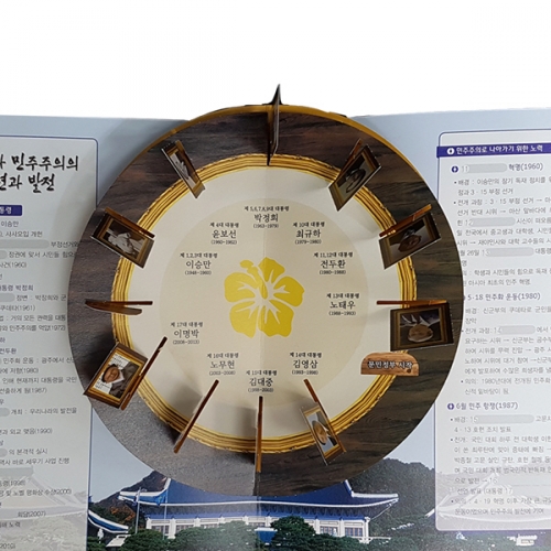 [이미경의팝업] DIY 팝업북 한국시대사 [대한민국 민주주의의 시련과 발전] 대통령