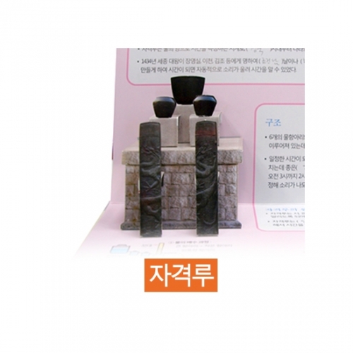 [이미경의팝업] 조선과학 4종 ★ 바인더 + 양면테이프 포함 ★ 혼천의, 앙부일구, 측우기, 자격루