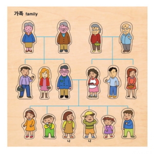 주제별언어퍼즐-우리가족