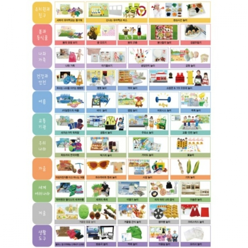 주제별역할놀이전체세트