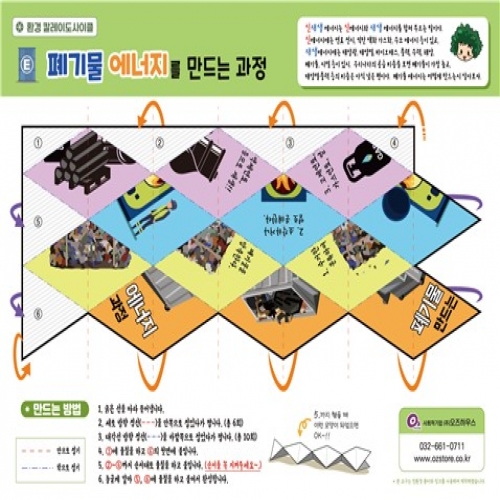 [오즈하우스] 폐기물에너지 만드는 방법 - 칼레이도사이클만들기