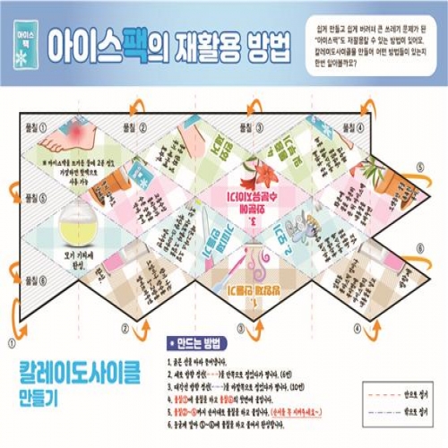 [오즈하우스] 아이스팩재활용방법 - 칼레이도사이클만들기