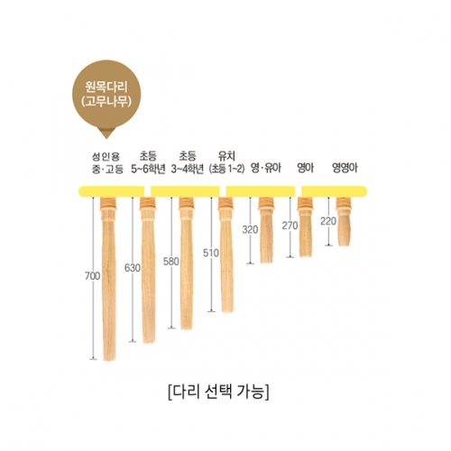 뱳  ٸ