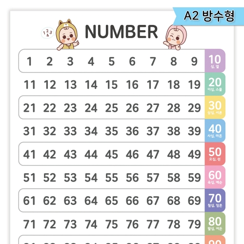 [ƶ]  100  н   ϳ 