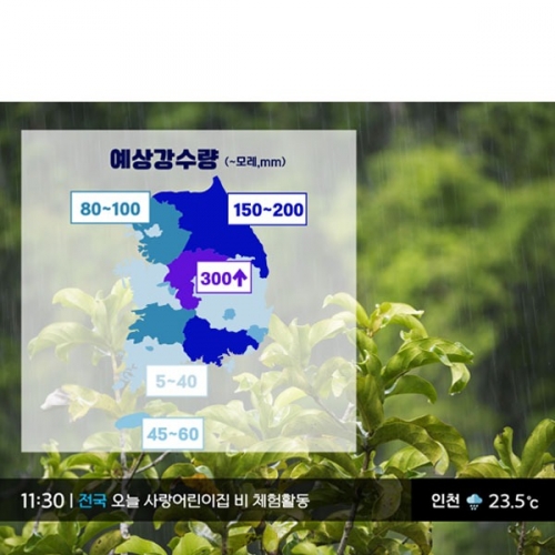[파티붕붕]D3073 장마 현수막 / 유치원 어린이집 방송국 날씨 뉴스 역할 직업 체험 놀이 배경 포토존