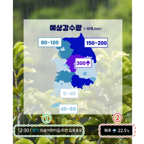 [파티붕붕]D3073 장마 현수막 / 유치원 어린이집 방송국 날씨 뉴스 역할 직업 체험 놀이 배경 포토존