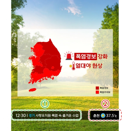 [파티붕붕]D3075 폭염 현수막 / 날씨 뉴스 현수막 유치원 어린이집 기상캐스터 직업체험 포토존