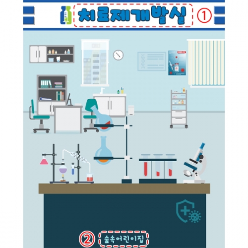 [파티붕붕] D5551 현수막 / 어린이집 과학실 현수막 유치원 역할놀이 포토존 제작