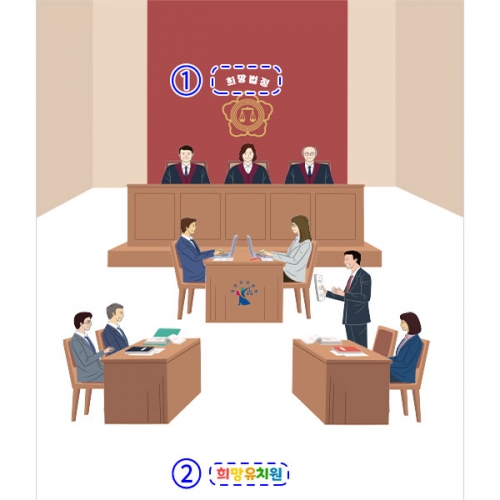 [파티붕붕] D4363 법정 현수막 / 법원 현수막 법정 재판소 역할놀이 직업체험 포토존