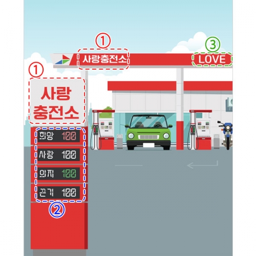 [파티붕붕] D3264 현수막 / 유치원 어린이집 주유소 현수막 역할놀이 체험 포토존