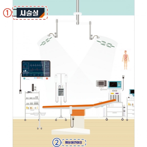[파티붕붕] D2998 수술실 현수막 / 어린이집 유치원 병원놀이 역할놀이 포토존 플랜카드 제작