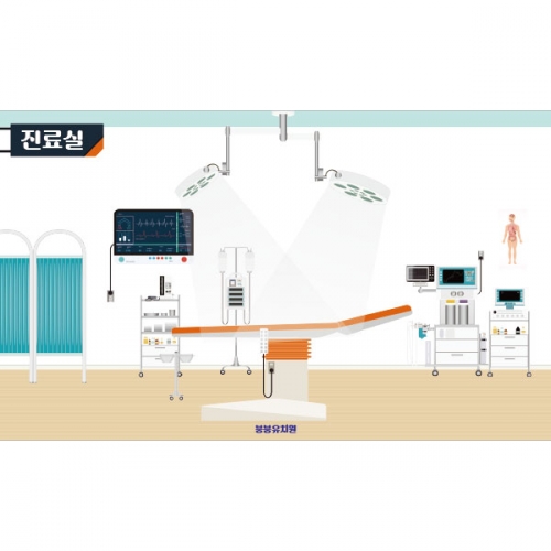 [파티붕붕] D2998 수술실 현수막 / 어린이집 유치원 병원놀이 역할놀이 포토존 플랜카드 제작